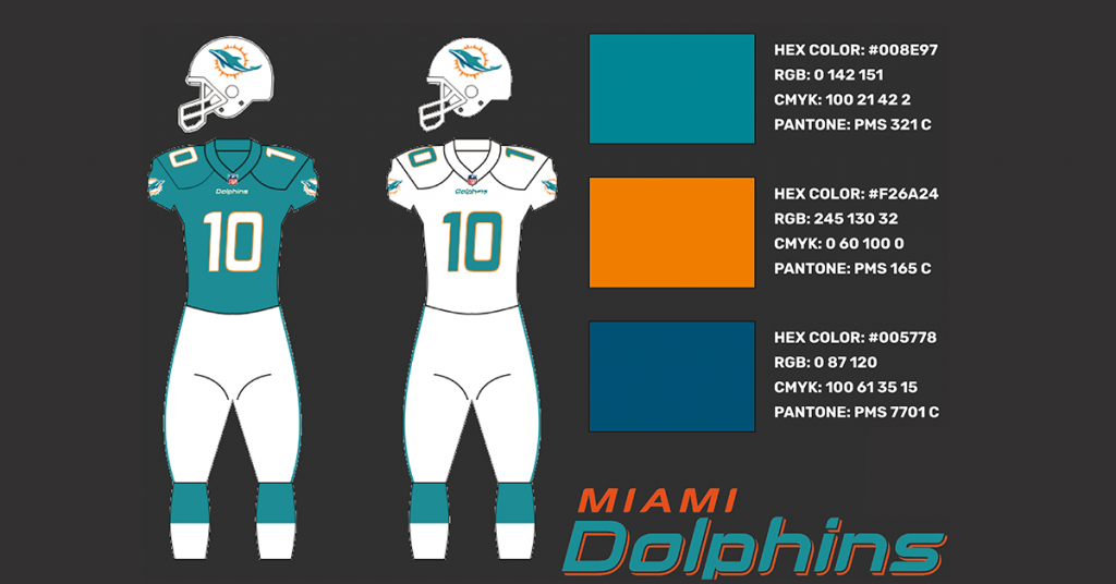 What could a Dolphins rebrand look like? - Aqua Thirteen