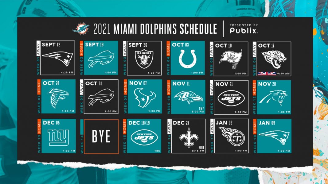 Way too early Miami Dolphins 2021 predictions - Aqua Thirteen